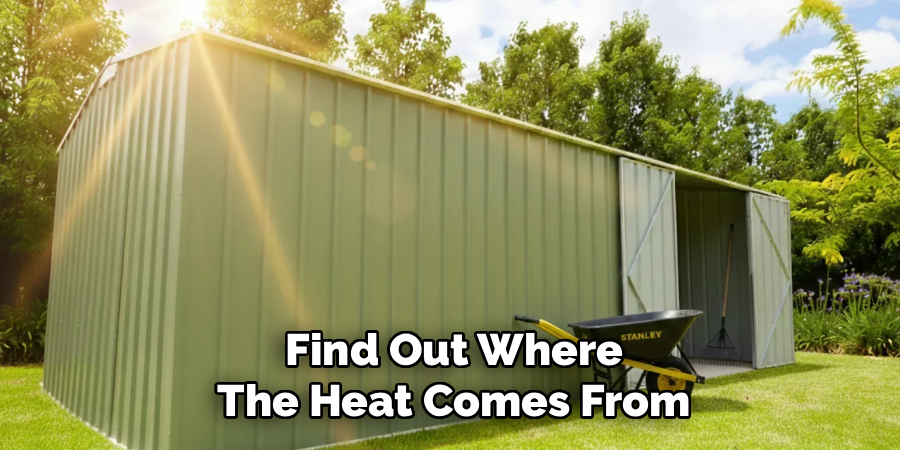 Find Out Where the Heat Comes From