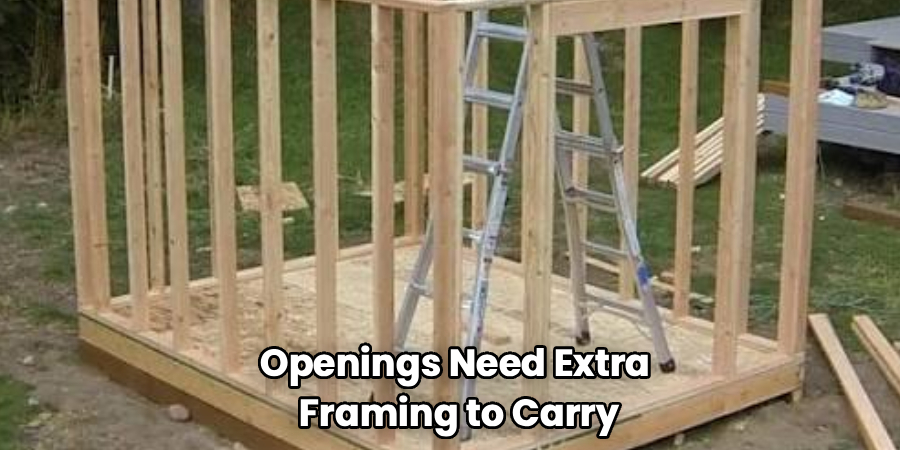Openings Need Extra
Framing to Carry